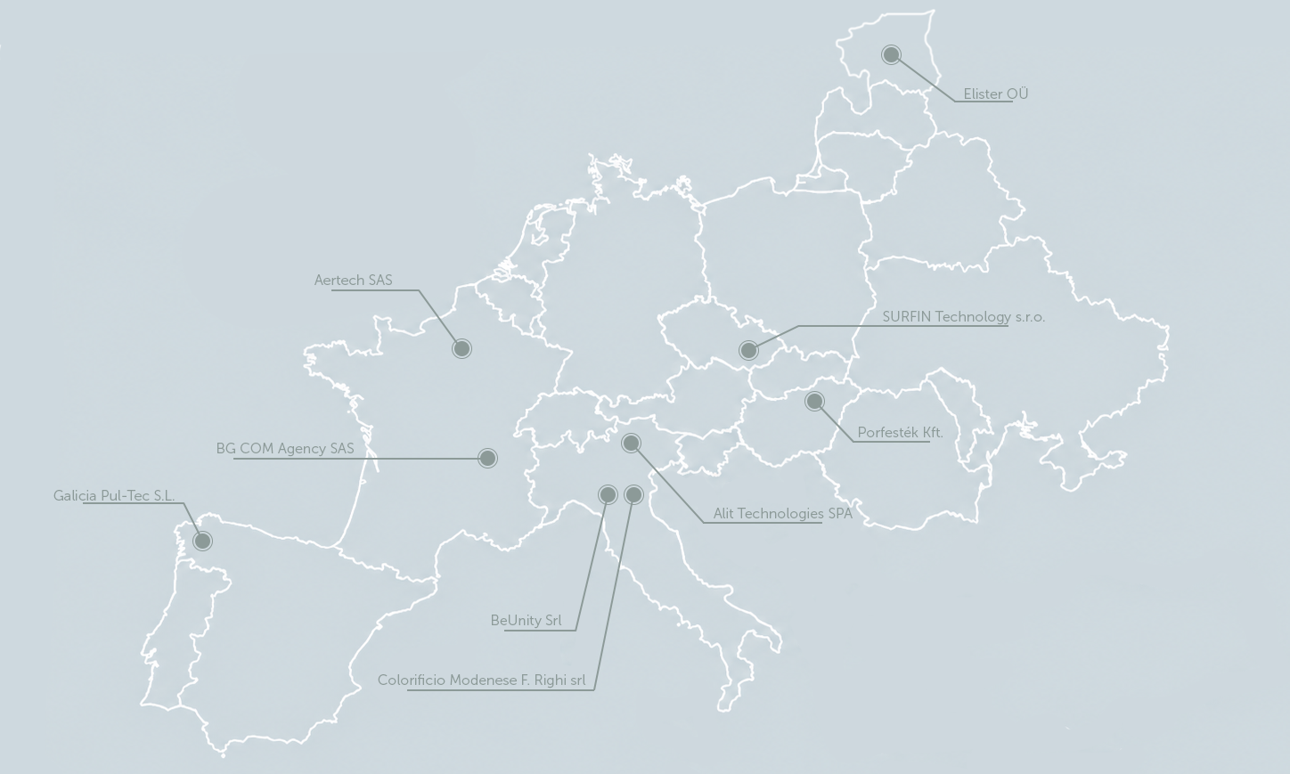 Vertriebspartner von Emptmeyer in Europa
