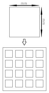 Zeichnung Rondenkonfigurator